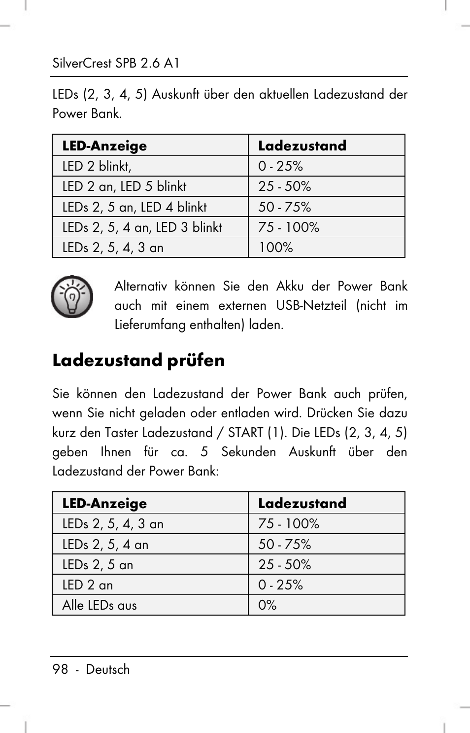 Ladezustand prüfen | Silvercrest SPB 2.6 A1 User Manual | Page 100 / 106