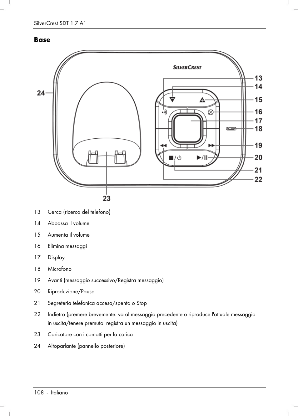 Silvercrest SDT 1.7 A1 User Manual | Page 110 / 192