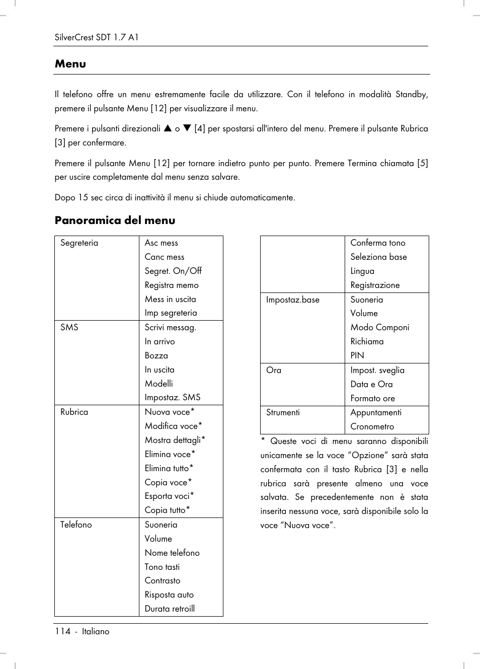 Menu, Panoramica del menu | Silvercrest SDT 1.7 A1 User Manual | Page 116 / 192