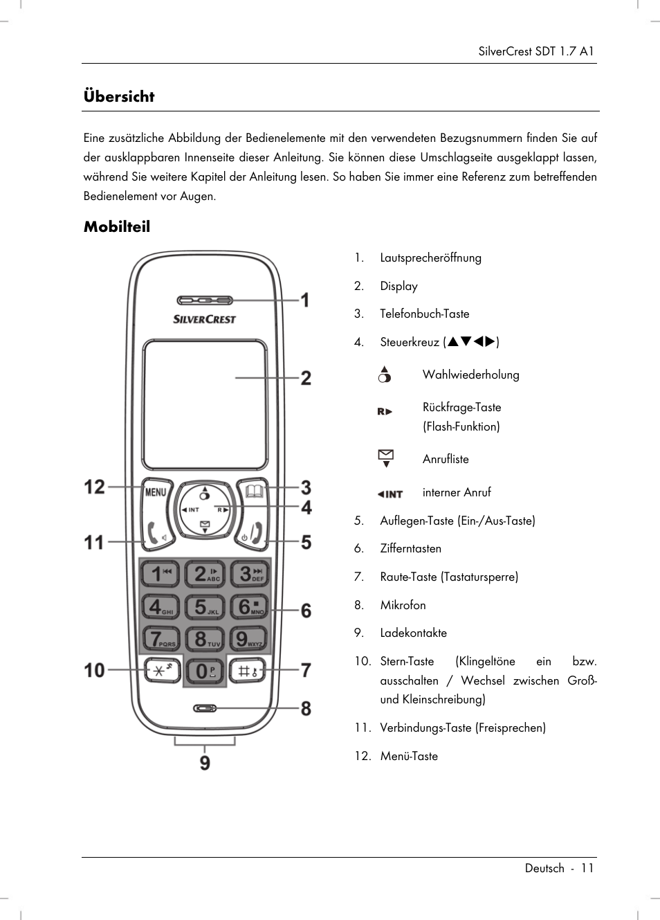 Silvercrest SDT 1.7 A1 User Manual | Page 13 / 192