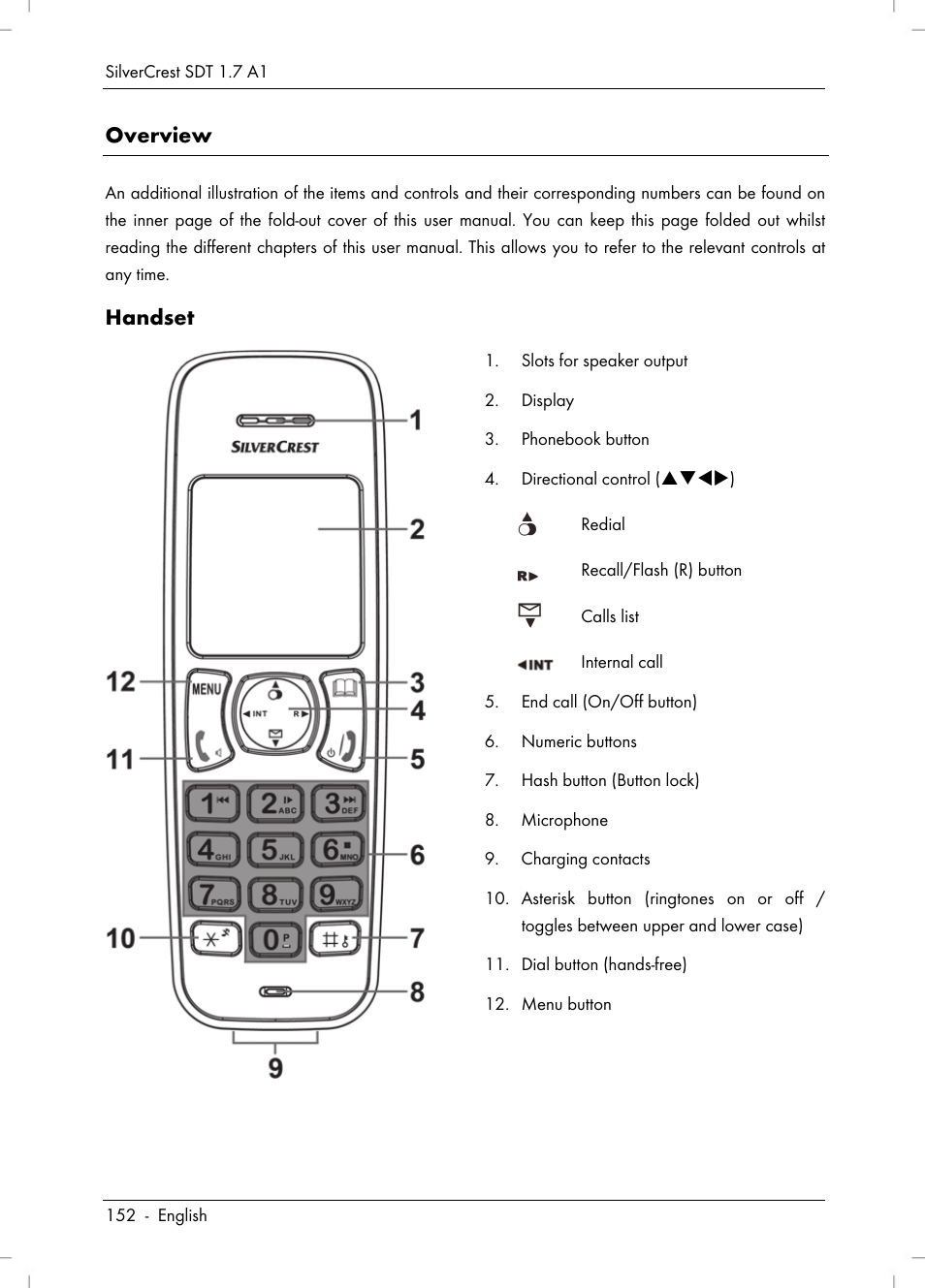 Silvercrest SDT 1.7 A1 User Manual | Page 154 / 192