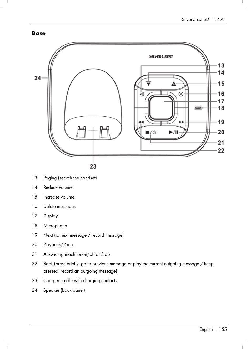 Silvercrest SDT 1.7 A1 User Manual | Page 157 / 192