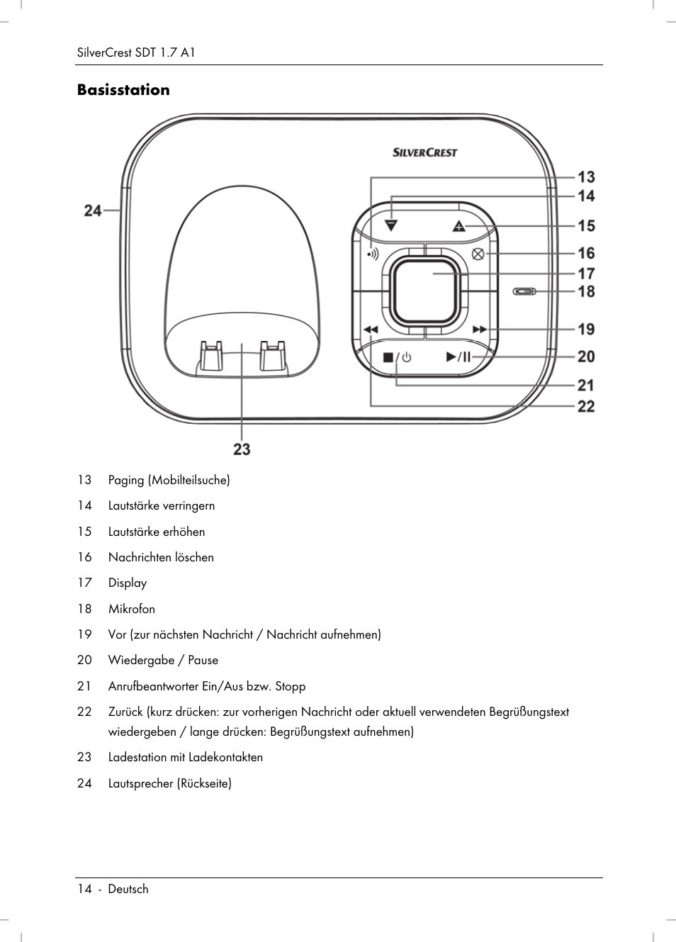 Silvercrest SDT 1.7 A1 User Manual | Page 16 / 192