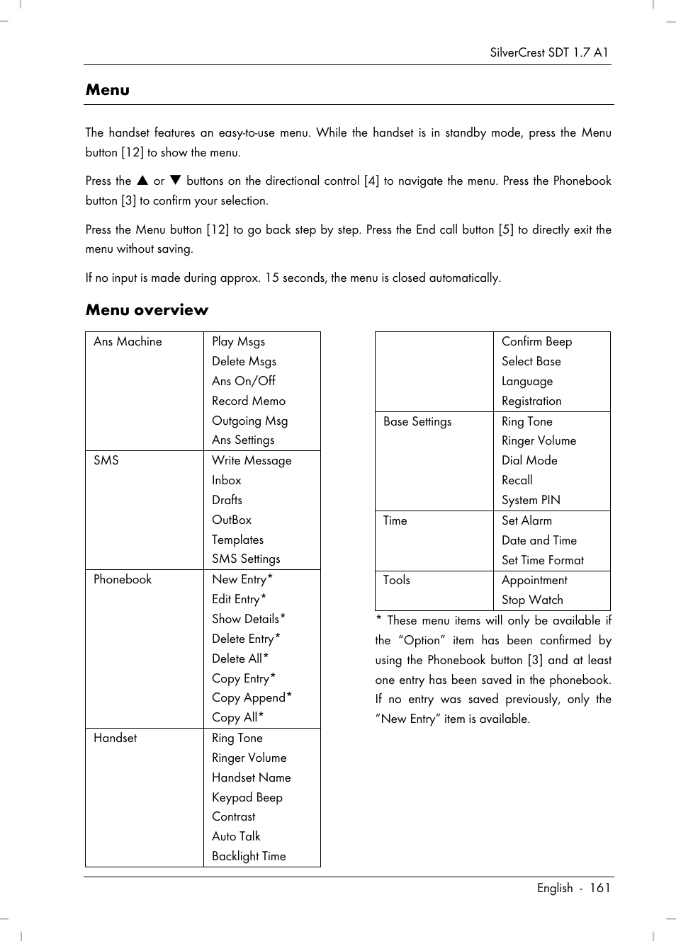 Menu, Menu overview | Silvercrest SDT 1.7 A1 User Manual | Page 163 / 192