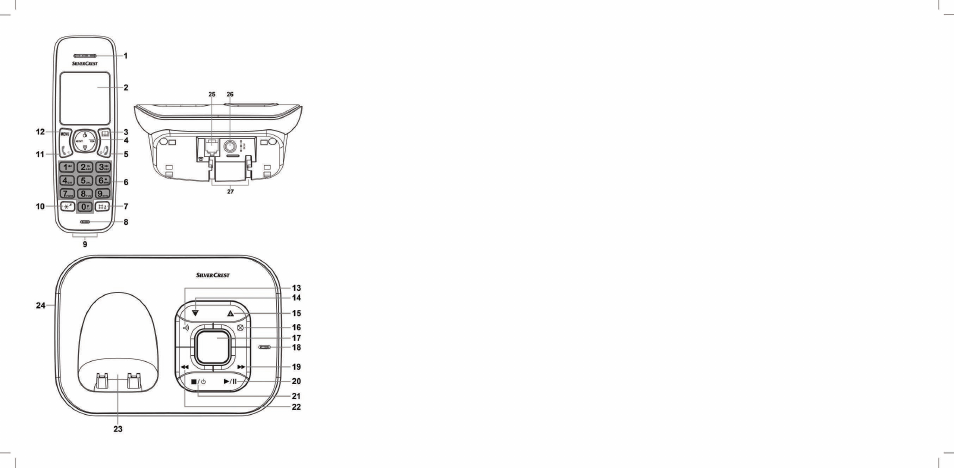 Silvercrest SDT 1.7 A1 User Manual | Page 2 / 192