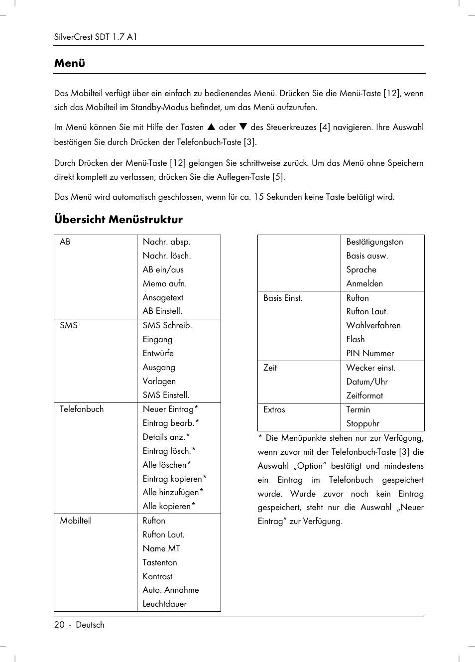 Menü, Übersicht menüstruktur | Silvercrest SDT 1.7 A1 User Manual | Page 22 / 192