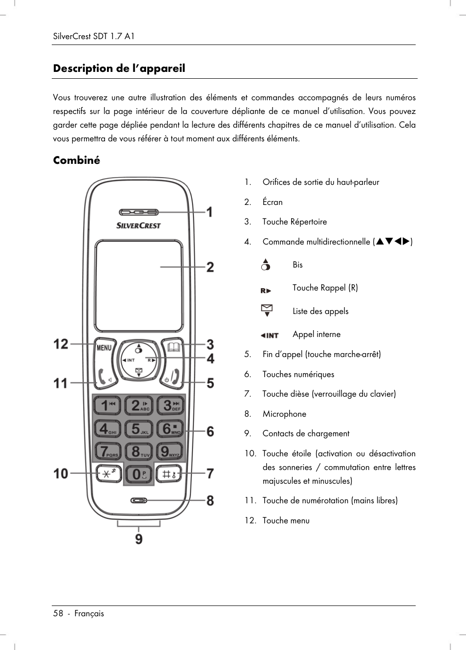 Silvercrest SDT 1.7 A1 User Manual | Page 60 / 192