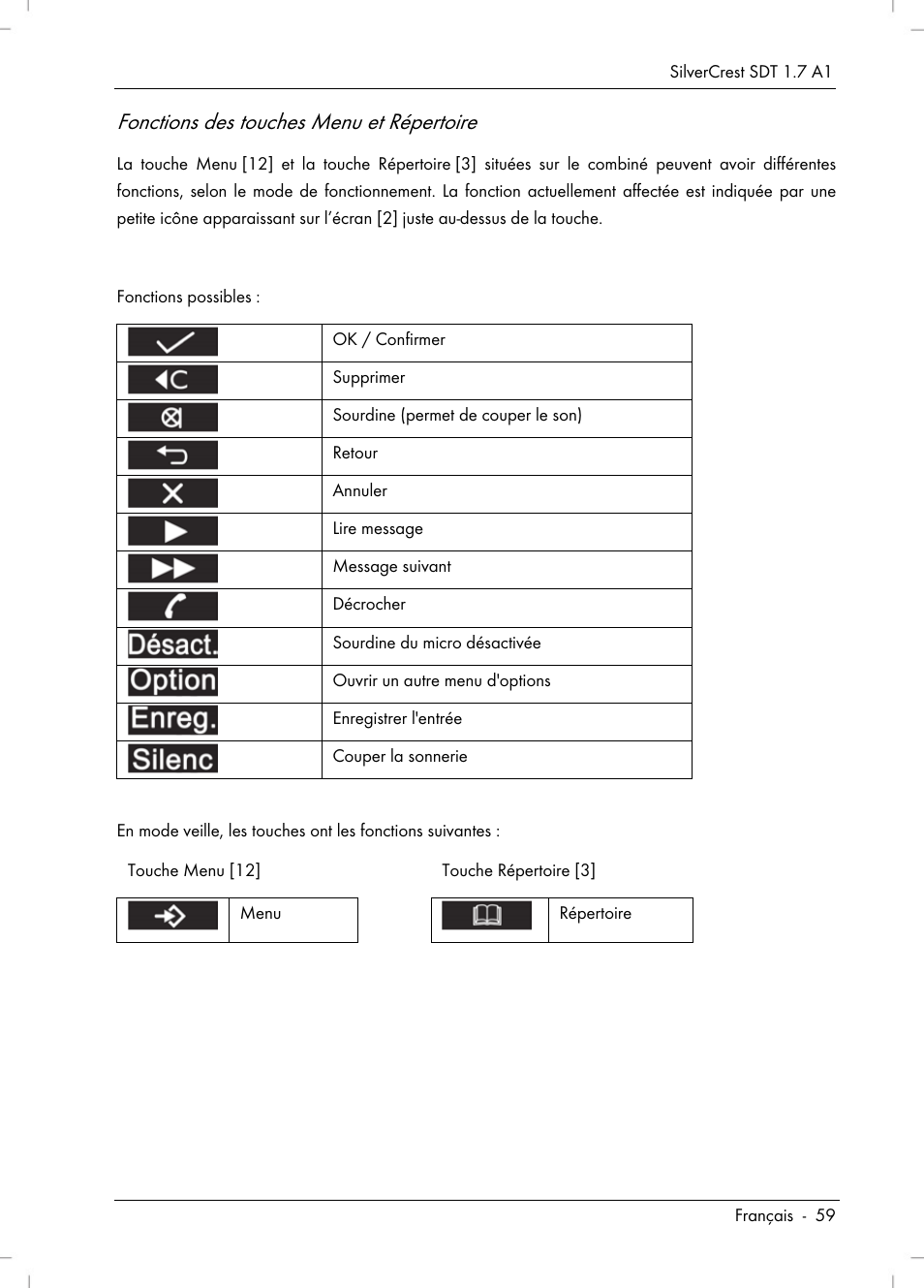 Fonctions des touches menu et répertoire | Silvercrest SDT 1.7 A1 User Manual | Page 61 / 192