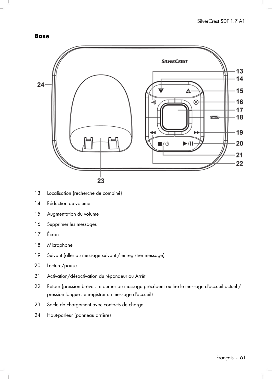 Silvercrest SDT 1.7 A1 User Manual | Page 63 / 192