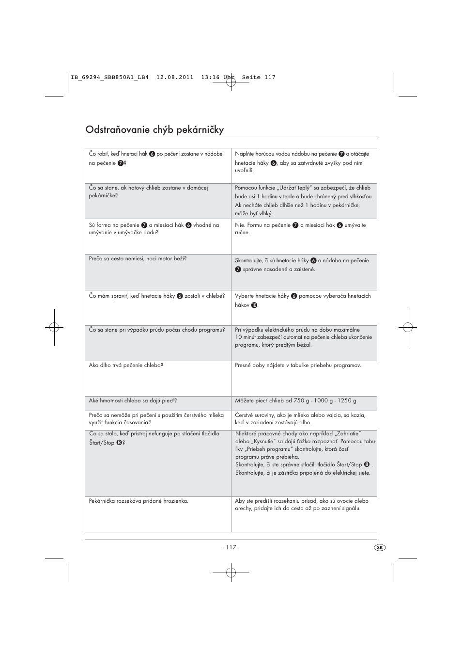 Odstraňovanie chýb pekárničky | Silvercrest SBB 850 A1 User Manual | Page 119 / 146