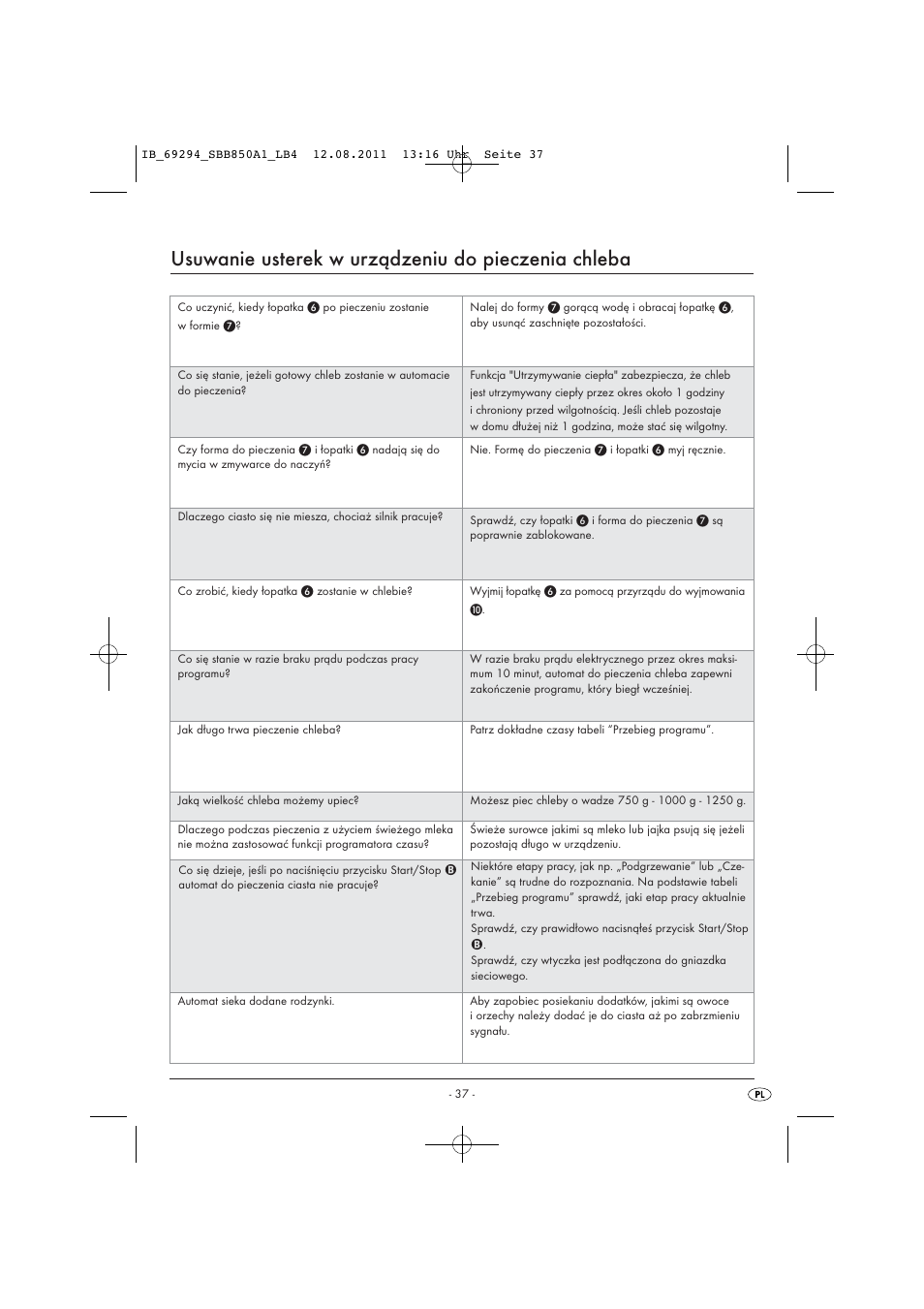 Usuwanie usterek w urządzeniu do pieczenia chleba | Silvercrest SBB 850 A1 User Manual | Page 39 / 146