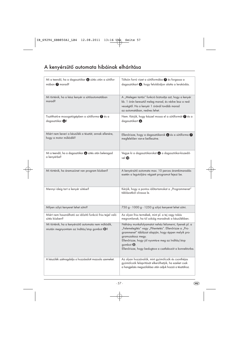 A kenyérsütő automata hibáinak elhárítása | Silvercrest SBB 850 A1 User Manual | Page 59 / 146