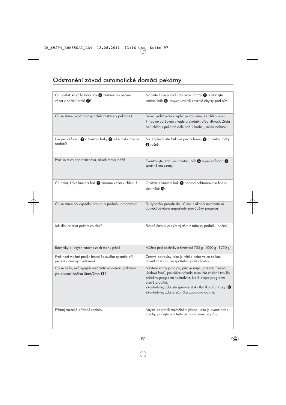 Odstranění závad automatické domácí pekárny | Silvercrest SBB 850 A1 User Manual | Page 99 / 146