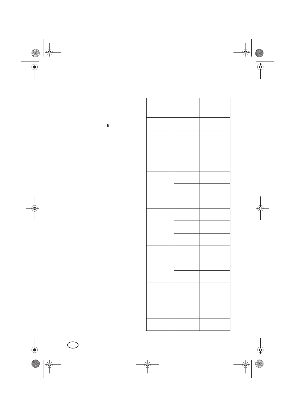 Warranty, Table of processing times | Silvercrest SMZ 400 A1 User Manual | Page 40 / 54