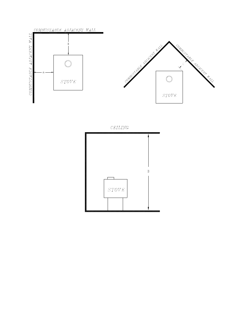 Drolet EASTWOOD 45284 User Manual | Page 7 / 45