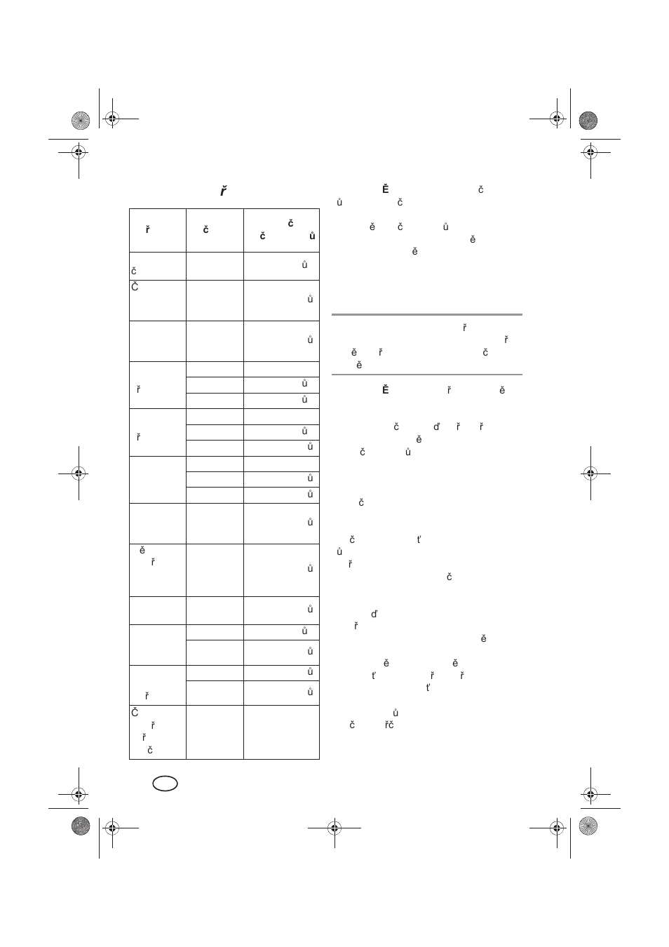 Tabulka p ĝípravy, Recepty | Silvercrest SMZ 400 A1 User Manual | Page 50 / 74