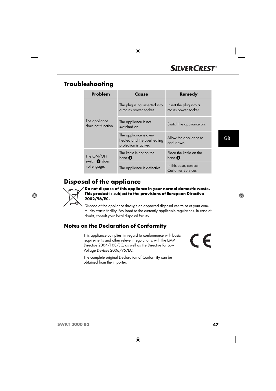 Troubleshooting, Disposal of the appliance | Silvercrest SWKT 3000 B2 User Manual | Page 50 / 52