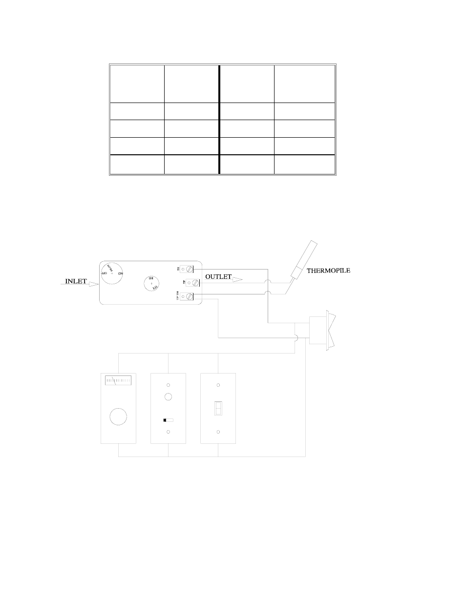 Drolet GTX-I User Manual | Page 11 / 28