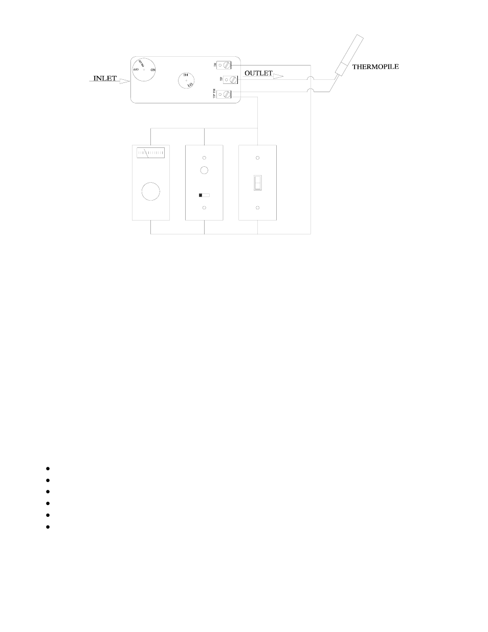 Drolet GTX-I User Manual | Page 12 / 28