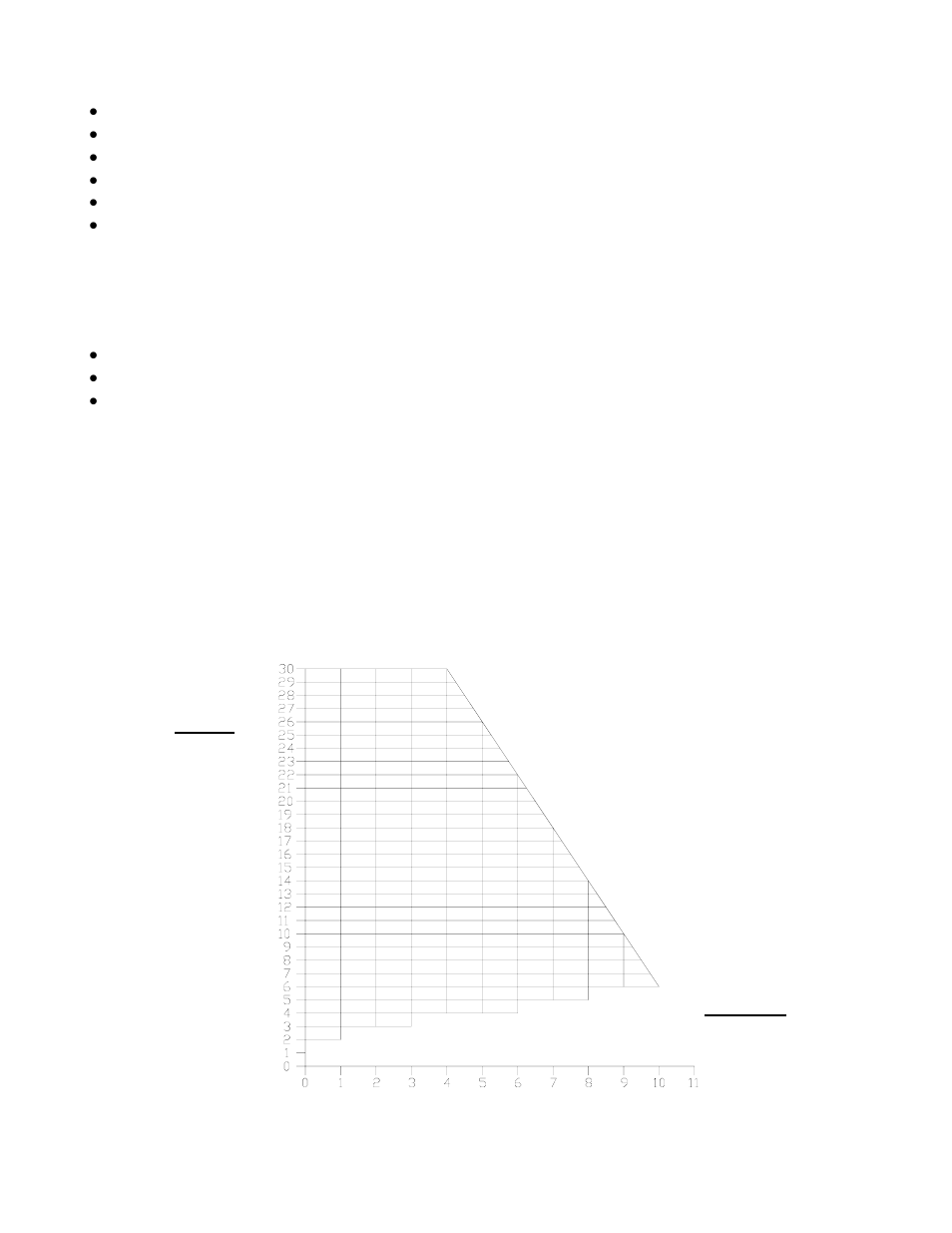 Drolet GTX-I User Manual | Page 13 / 28