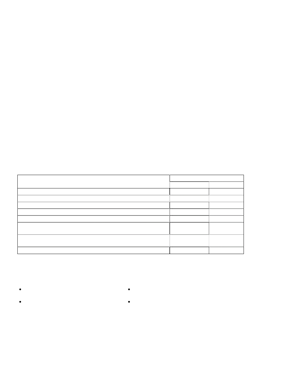 Drolet limited lifetime warranty | Drolet GTX-I User Manual | Page 28 / 28