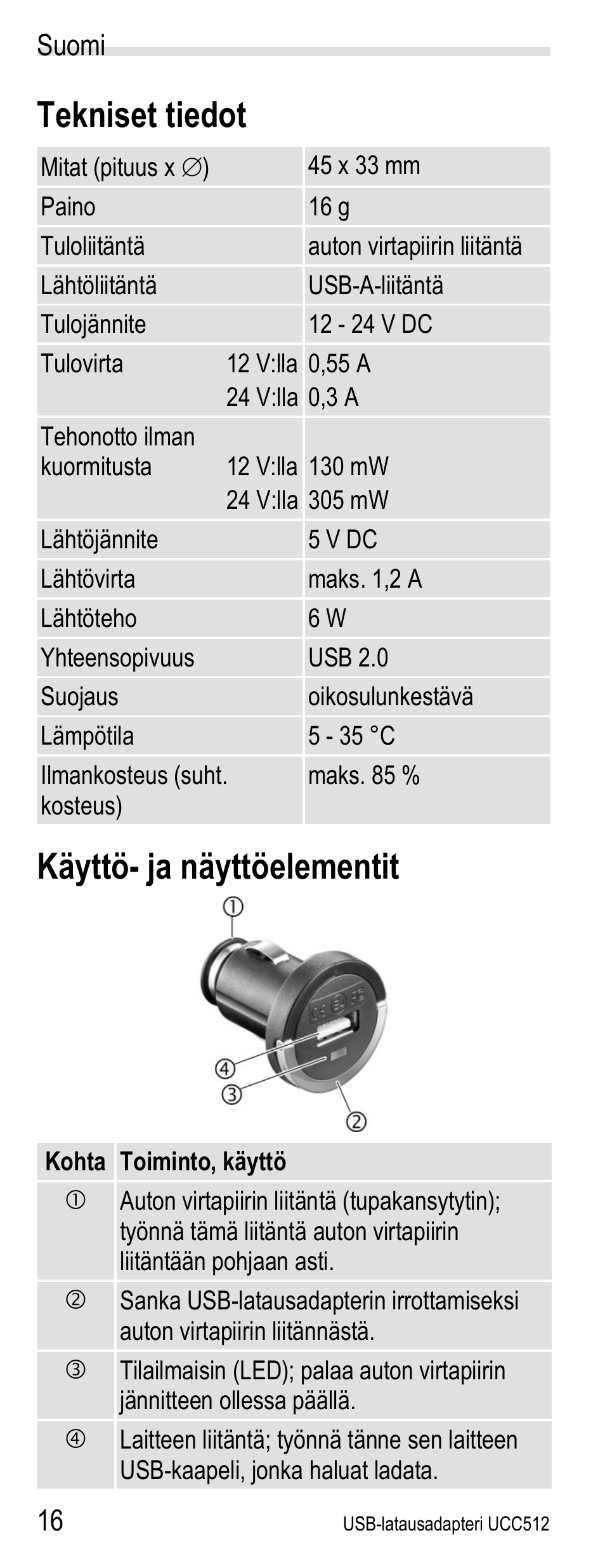 Tekniset tiedot, Käyttö- ja näyttöelementit | Silvercrest UCC512 User Manual | Page 18 / 31