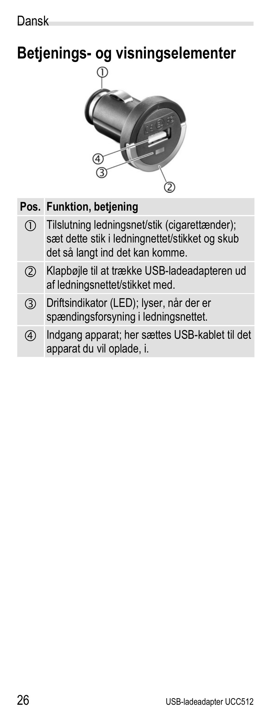 Betjenings- og visningselementer | Silvercrest UCC512 User Manual | Page 28 / 31