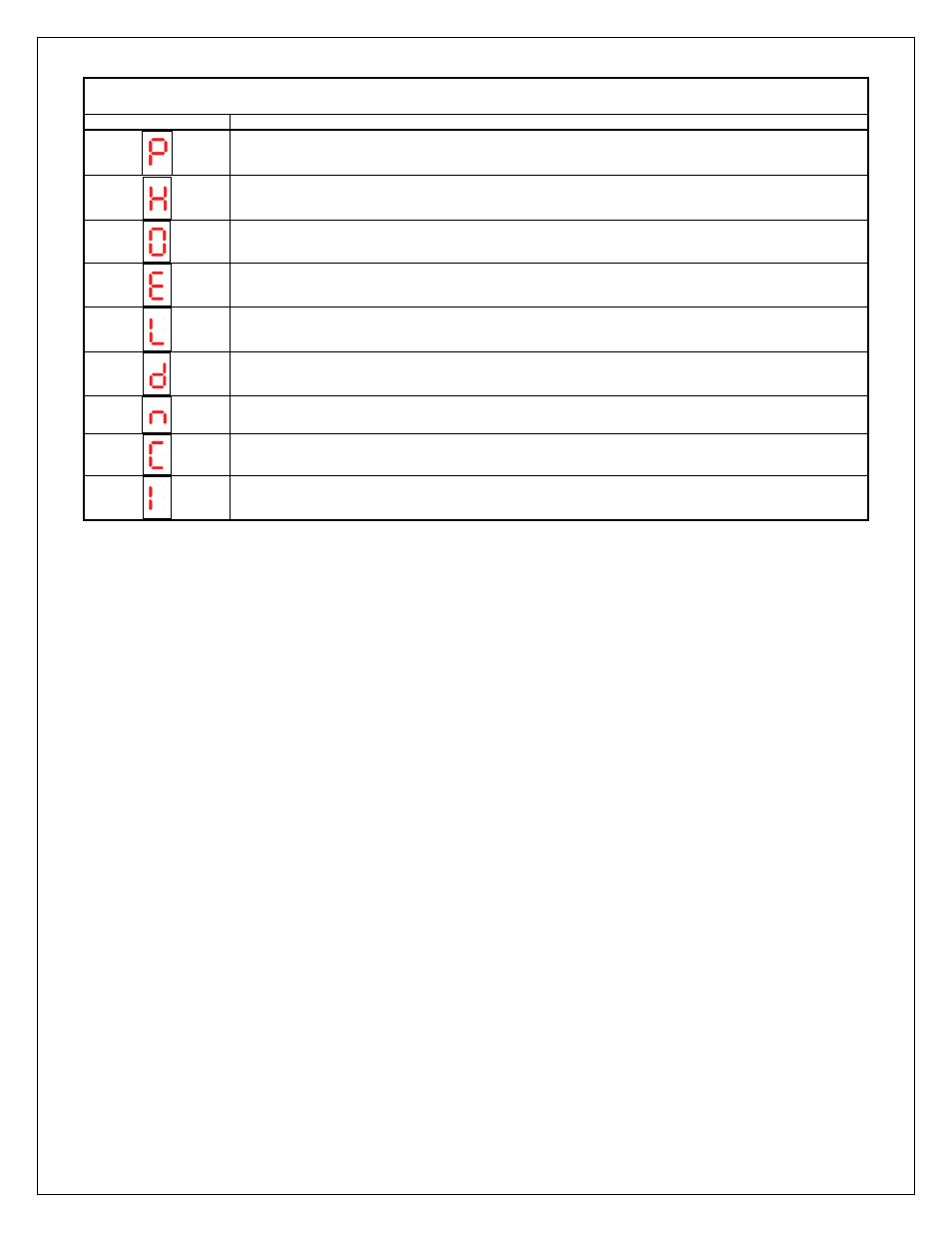 Drolet ECO-35 User Manual | Page 25 / 30