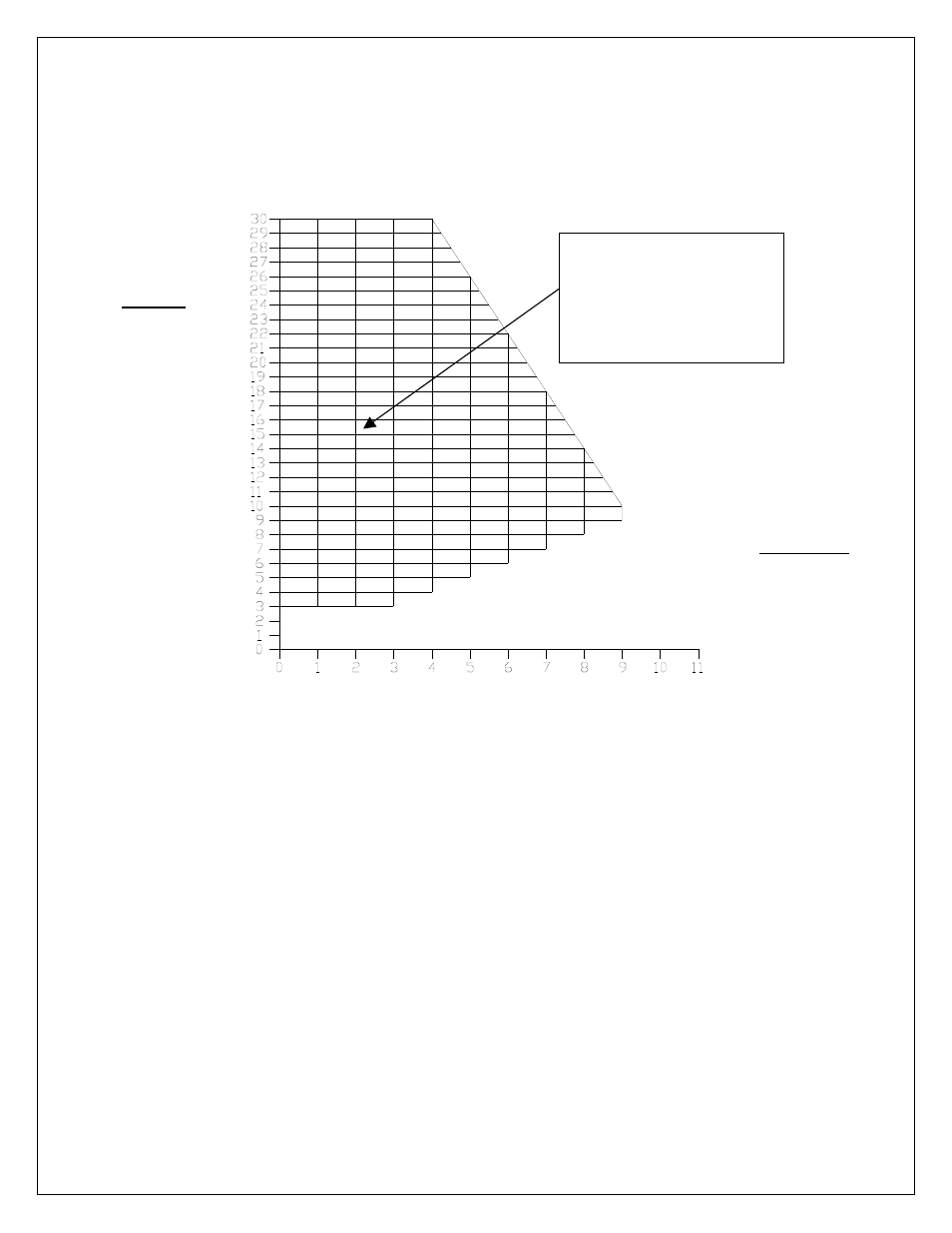 Appendix a | Drolet ECO-35 User Manual | Page 28 / 30