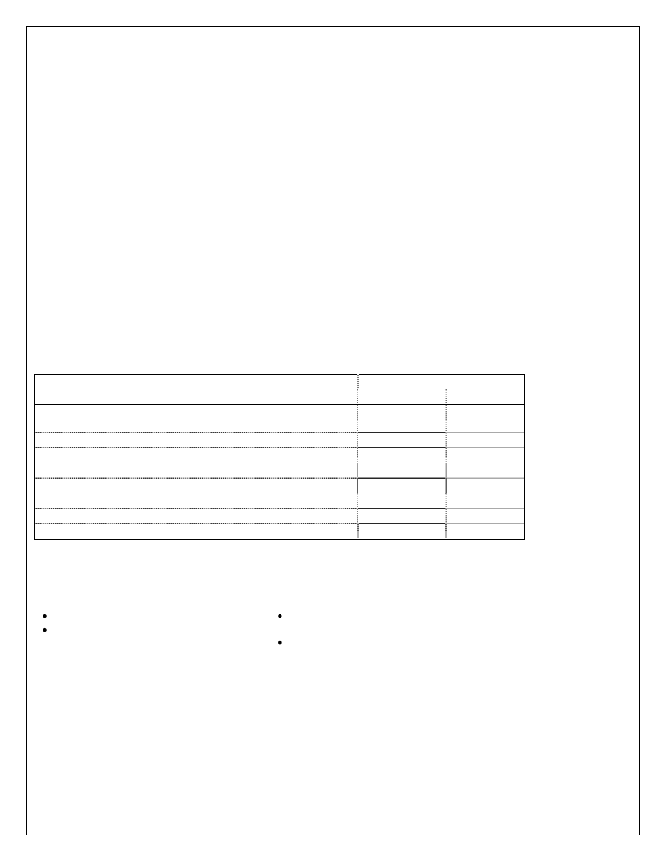 Drolet limited lifetime warranty | Drolet ECO-35 User Manual | Page 30 / 30