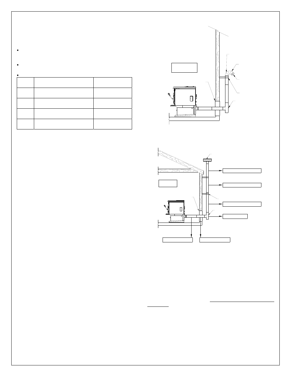 Figure 7 venting through wall, Figure 8 venting trough wall | Drolet ECO-35 User Manual | Page 8 / 30