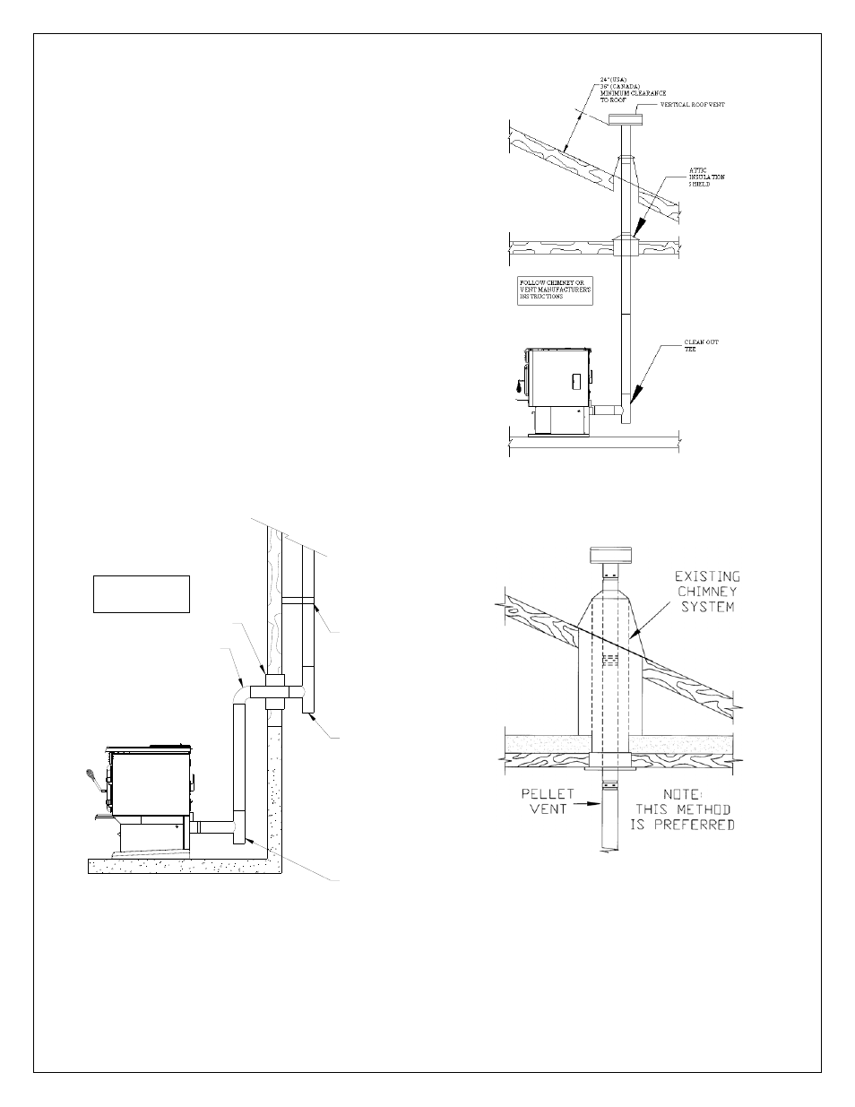 Figure 9 venting through roof | Drolet ECO-35 User Manual | Page 9 / 30