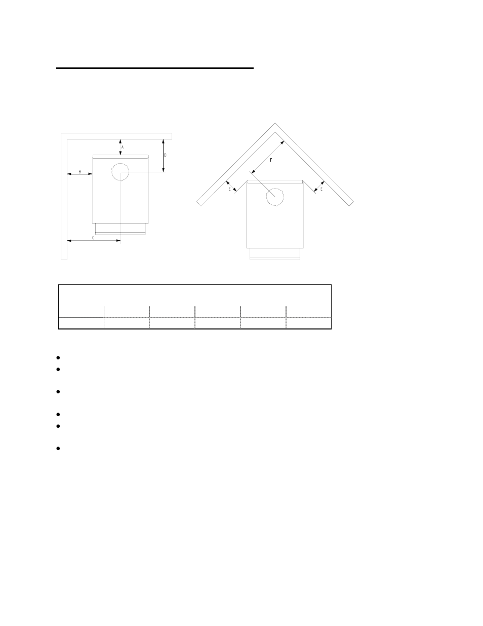 Drolet DB03060 User Manual | Page 7 / 19