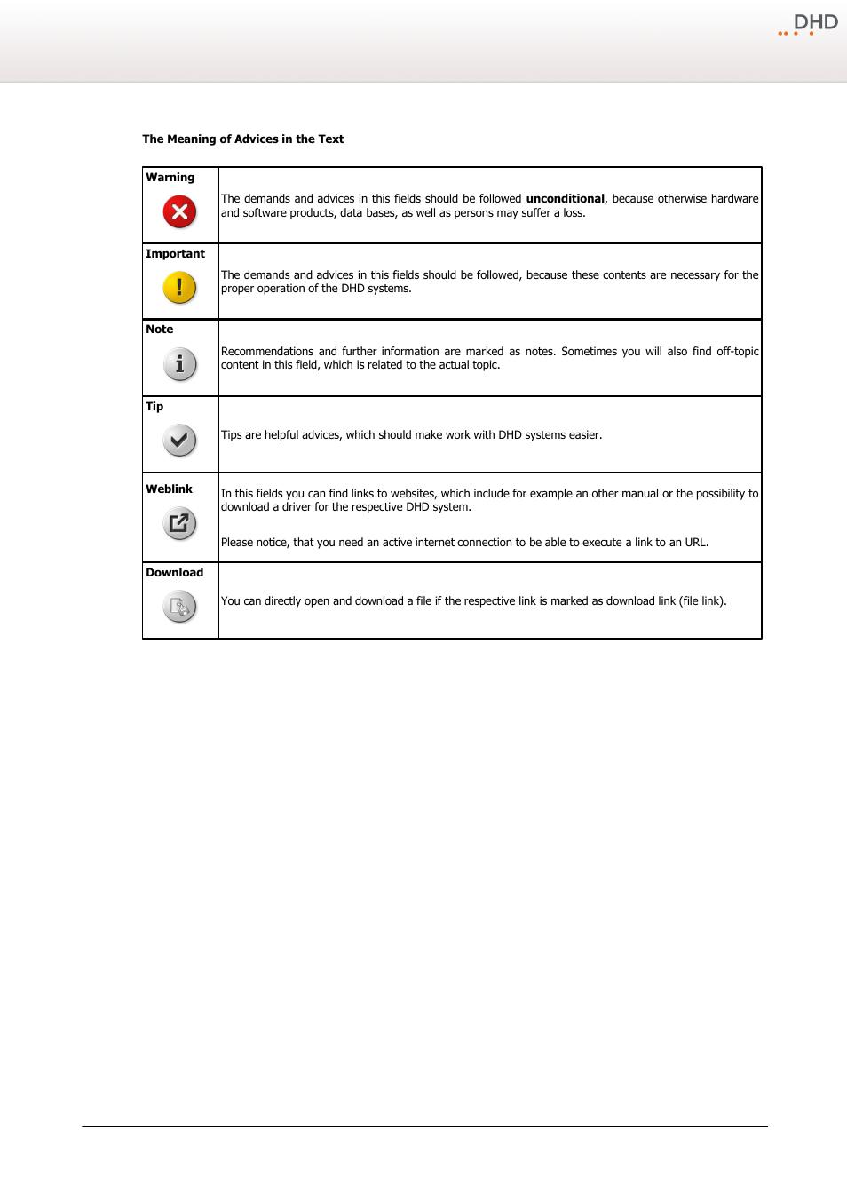 DHD Power Cruiser RX User Manual | Page 5 / 16