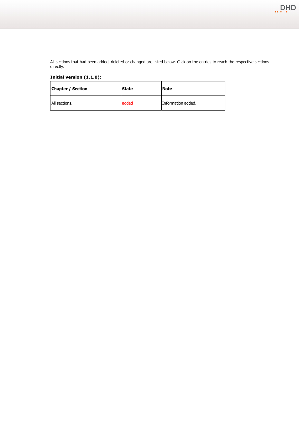 What is new in this version of the manual, 3what is new in this version of the manual | DHD Power Cruiser RX User Manual | Page 6 / 16