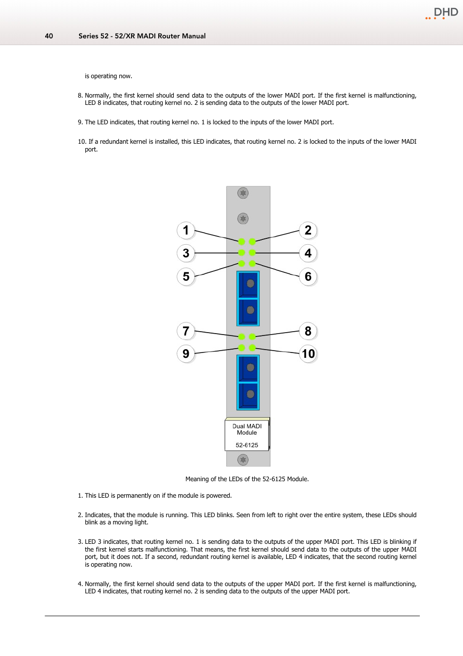 6125a - xr dual madi module, single mode | DHD Power Cruiser MADI 52/XR User Manual | Page 43 / 60