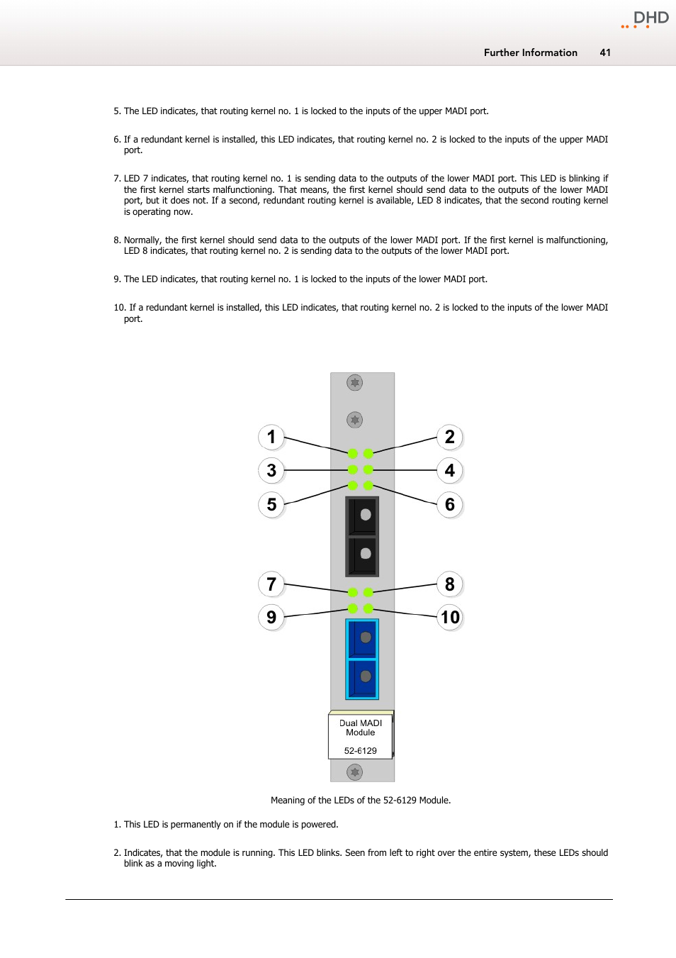 6129a - xr dual madi module, multi/single | DHD Power Cruiser MADI 52/XR User Manual | Page 44 / 60