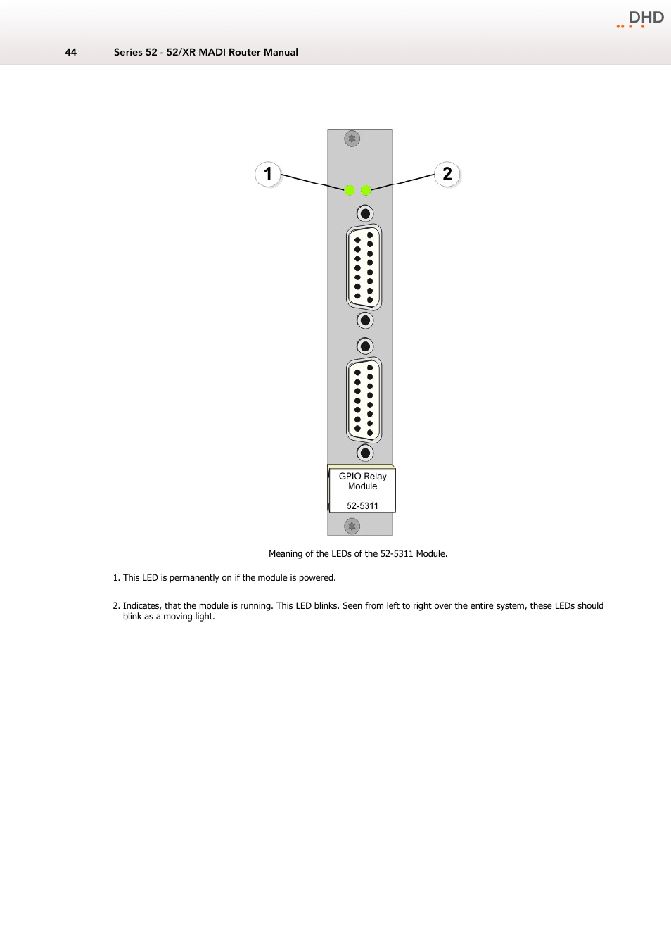 5311a - mb/xd/xr gpio module, 8 out, 4 in, 5311a - mb/xd/xr gpio module, 8 out,4 in | DHD Power Cruiser MADI 52/XR User Manual | Page 47 / 60