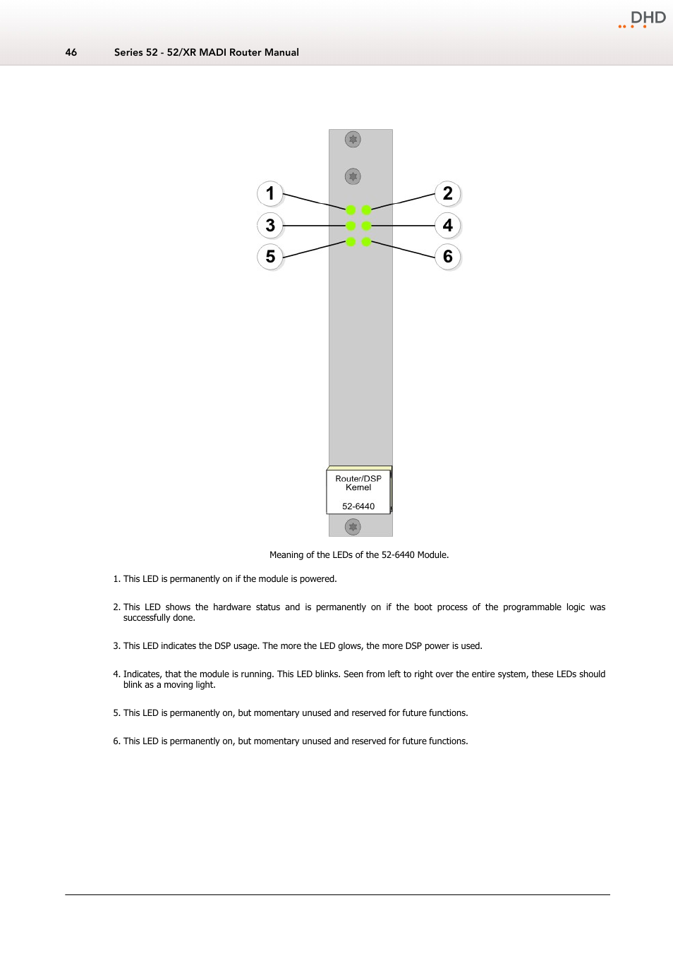 6440a - xr router/dsp kernel module 4096 | DHD Power Cruiser MADI 52/XR User Manual | Page 49 / 60