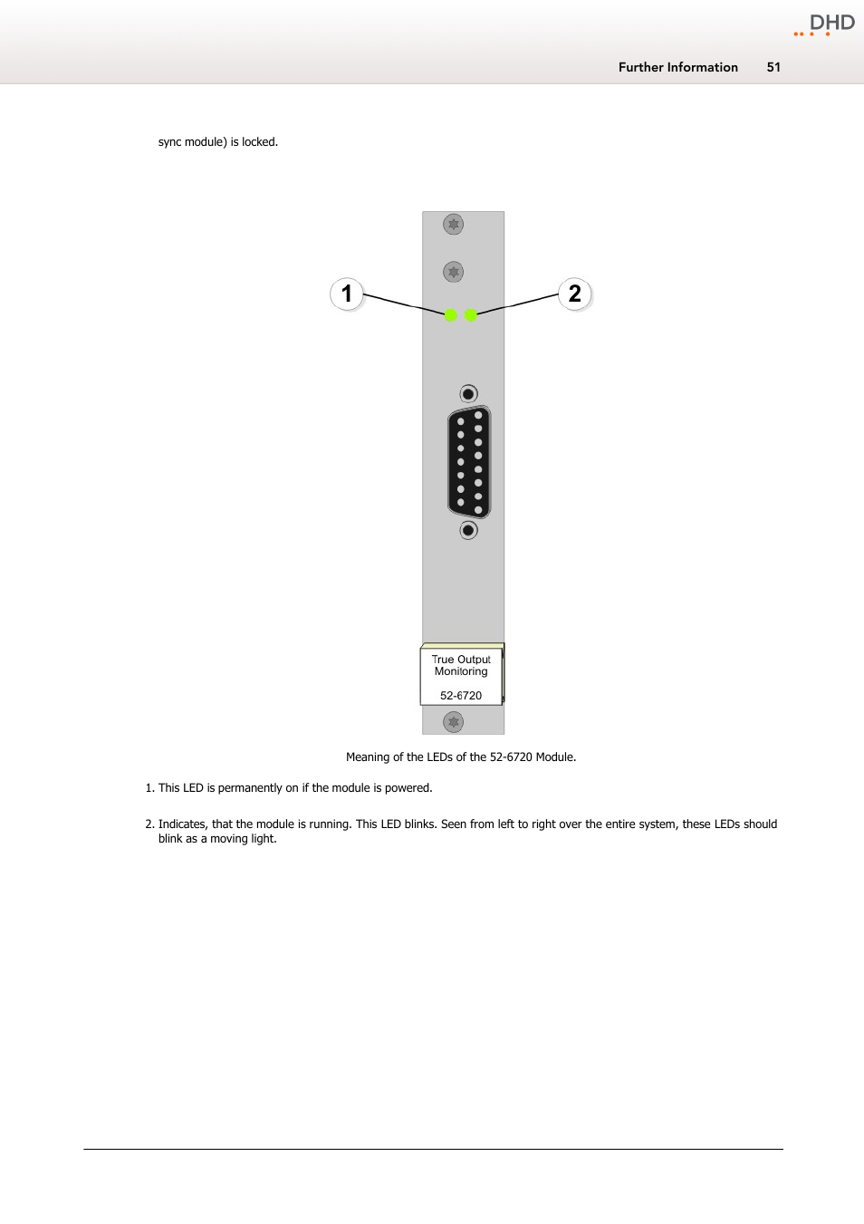 6720a - xr true output monitoring, 6720a, True | Output, Monitoring | DHD Power Cruiser MADI 52/XR User Manual | Page 54 / 60