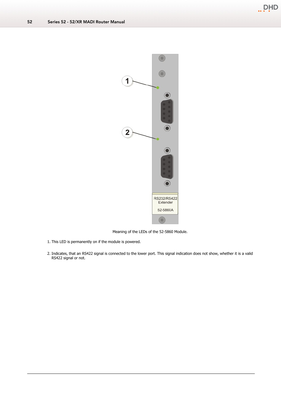 5860a - xd/xr rs232/rs422 extender | DHD Power Cruiser MADI 52/XR User Manual | Page 55 / 60