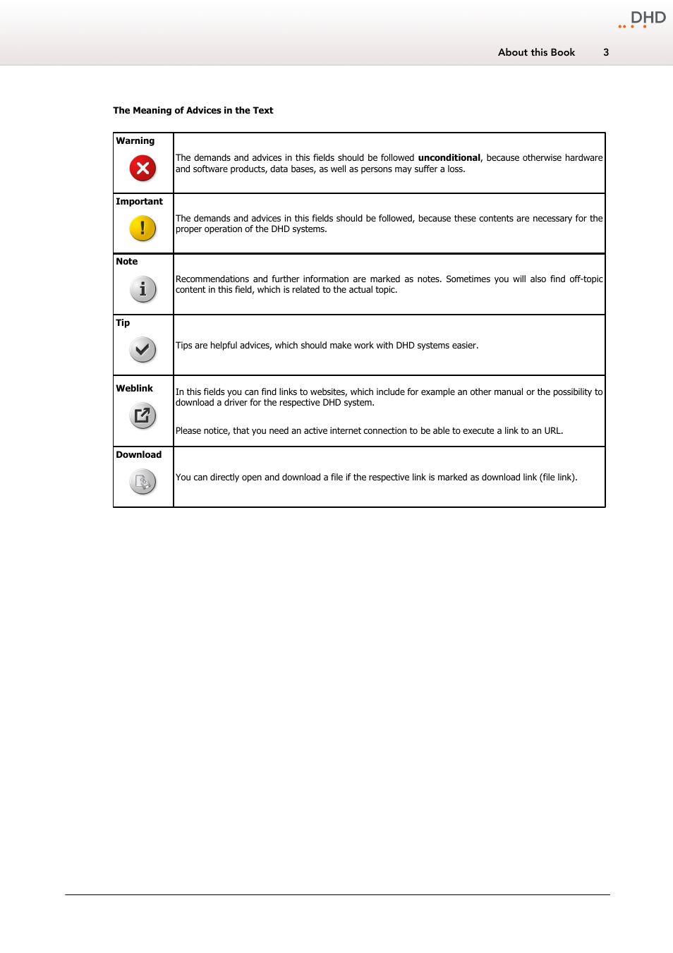 DHD Power Cruiser MADI 52/XR User Manual | Page 6 / 60