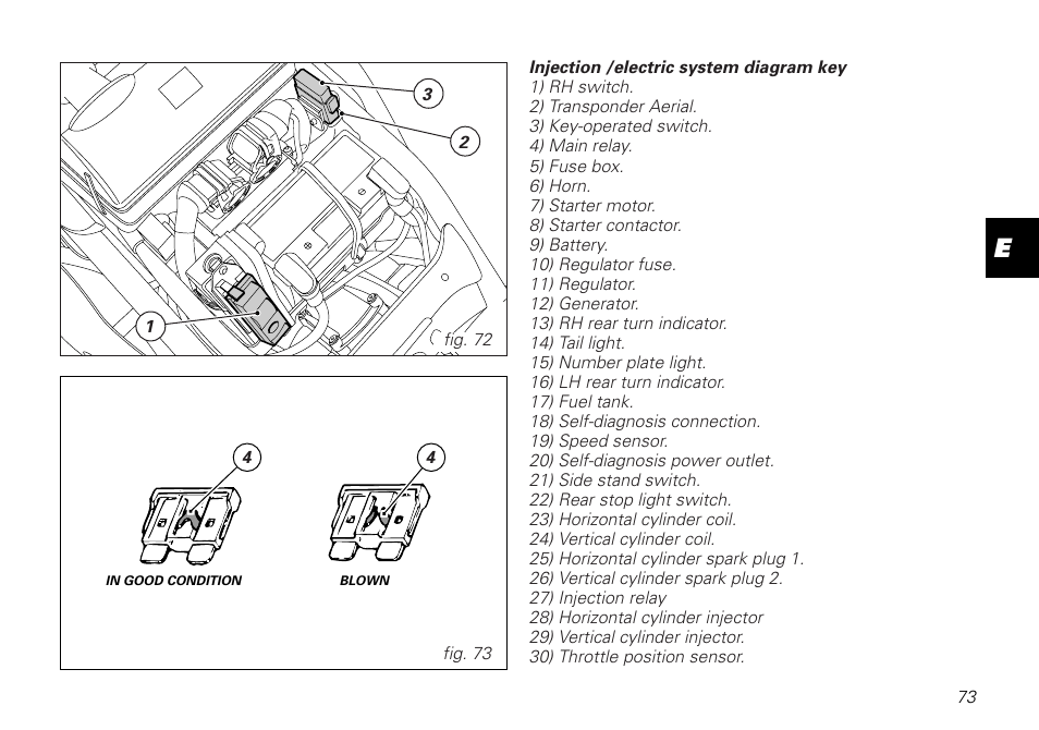 Ducati MOTORHOLDING 800SPORT User Manual | Page 73 / 84