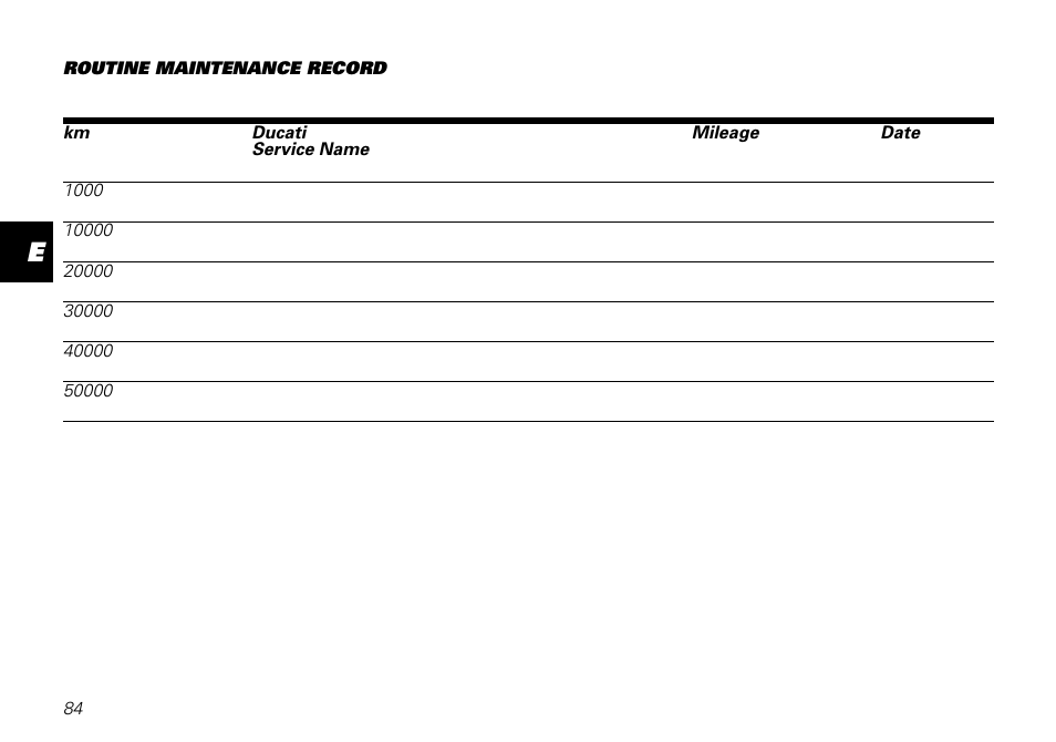 Ducati MOTORHOLDING 800SPORT User Manual | Page 84 / 84