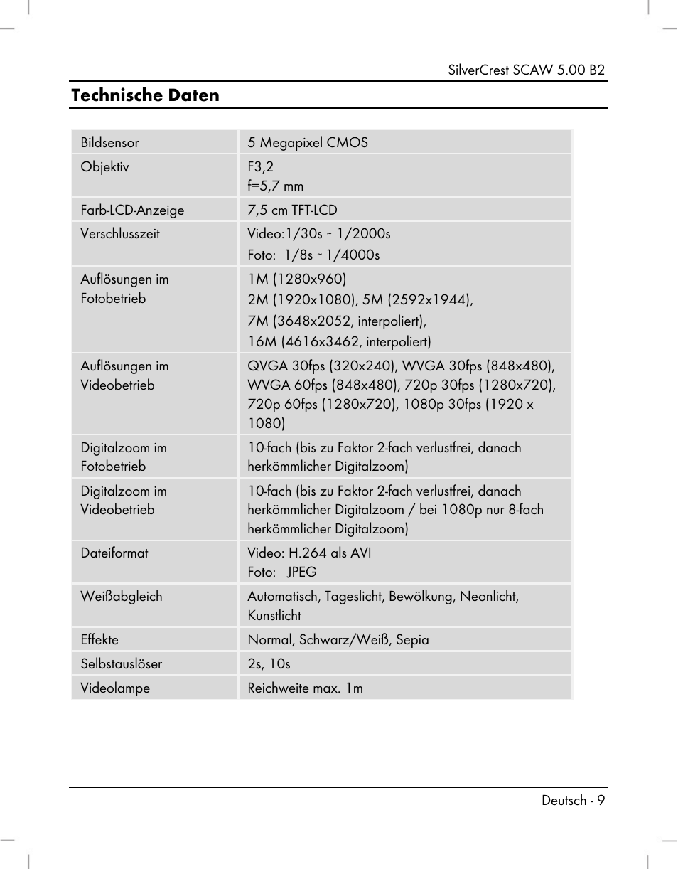 Technische daten | Silvercrest SCAW 5.00 B2 User Manual | Page 11 / 364