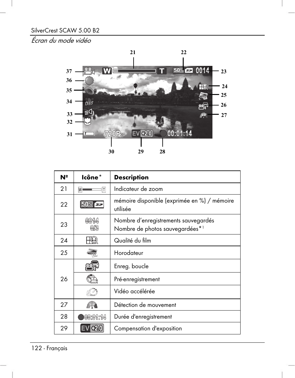Écran du mode vidéo | Silvercrest SCAW 5.00 B2 User Manual | Page 124 / 364