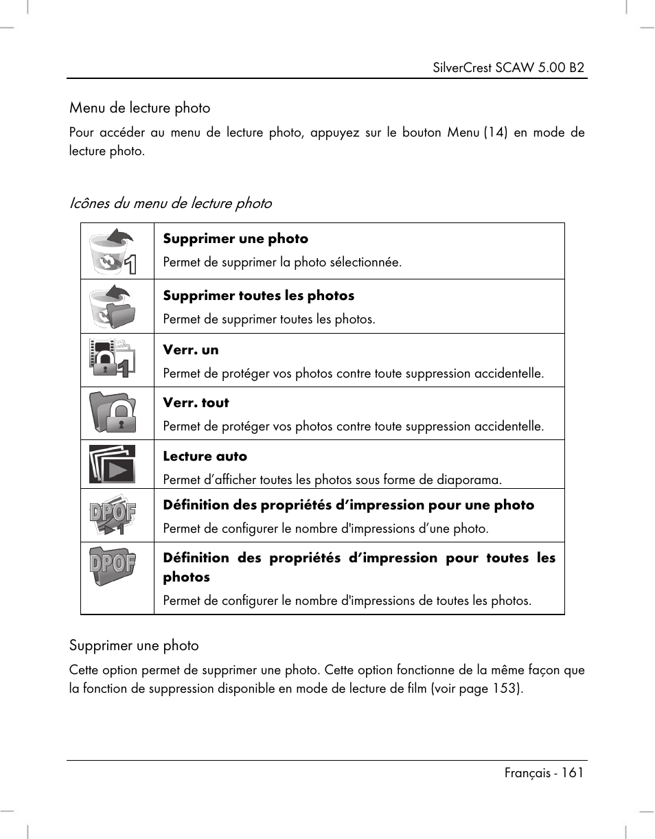 Icônes du menu de lecture photo | Silvercrest SCAW 5.00 B2 User Manual | Page 163 / 364