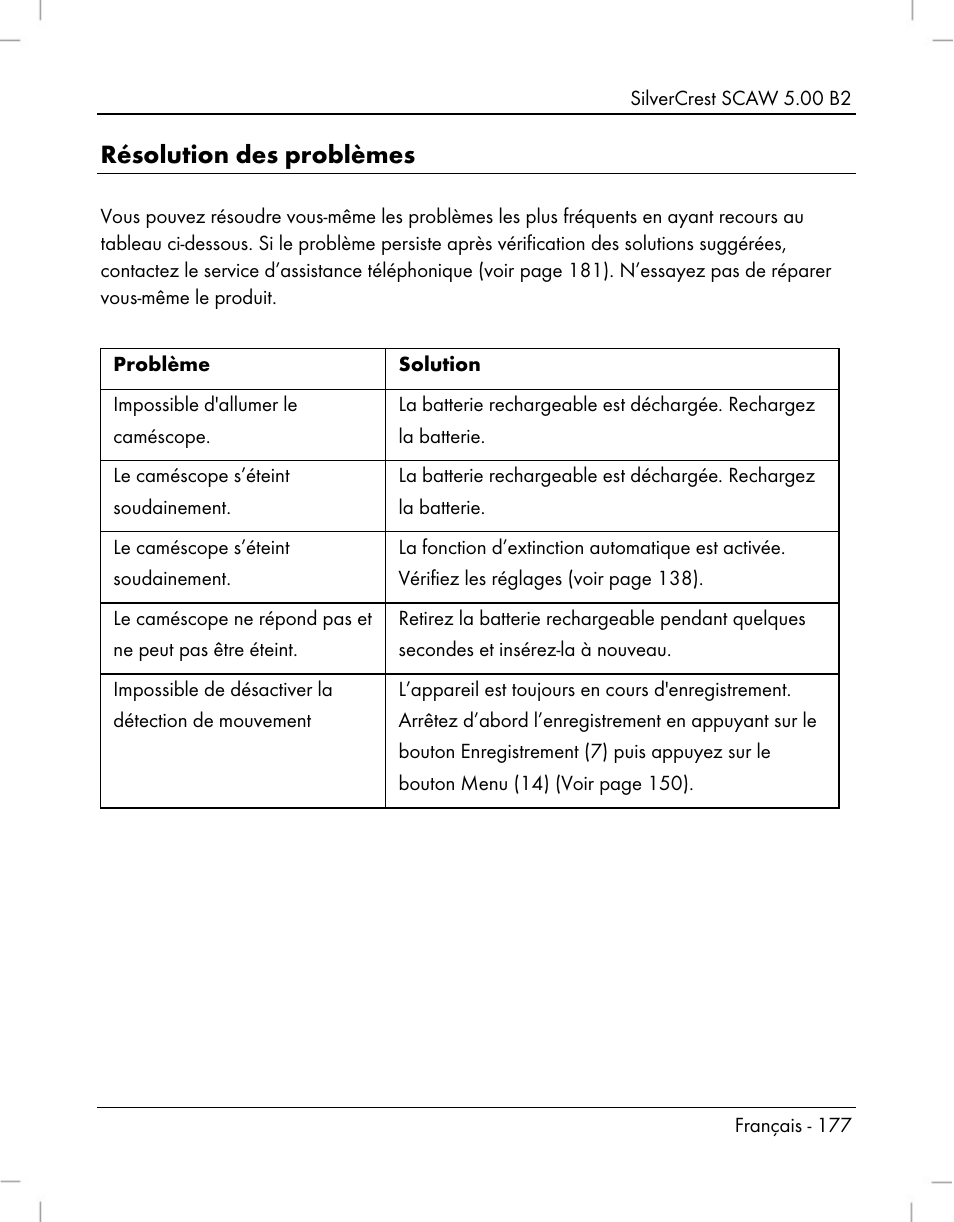 Résolution des problèmes | Silvercrest SCAW 5.00 B2 User Manual | Page 179 / 364