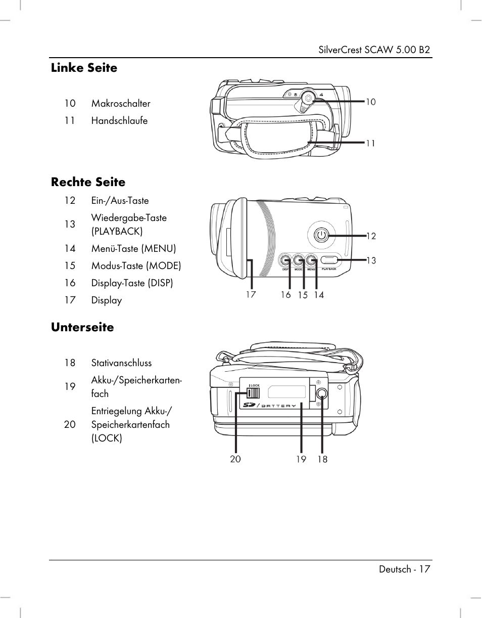Linke seite, Rechte seite, Unterseite | Silvercrest SCAW 5.00 B2 User Manual | Page 19 / 364