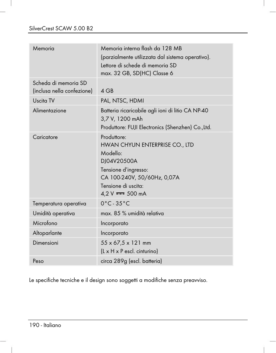 Silvercrest SCAW 5.00 B2 User Manual | Page 192 / 364